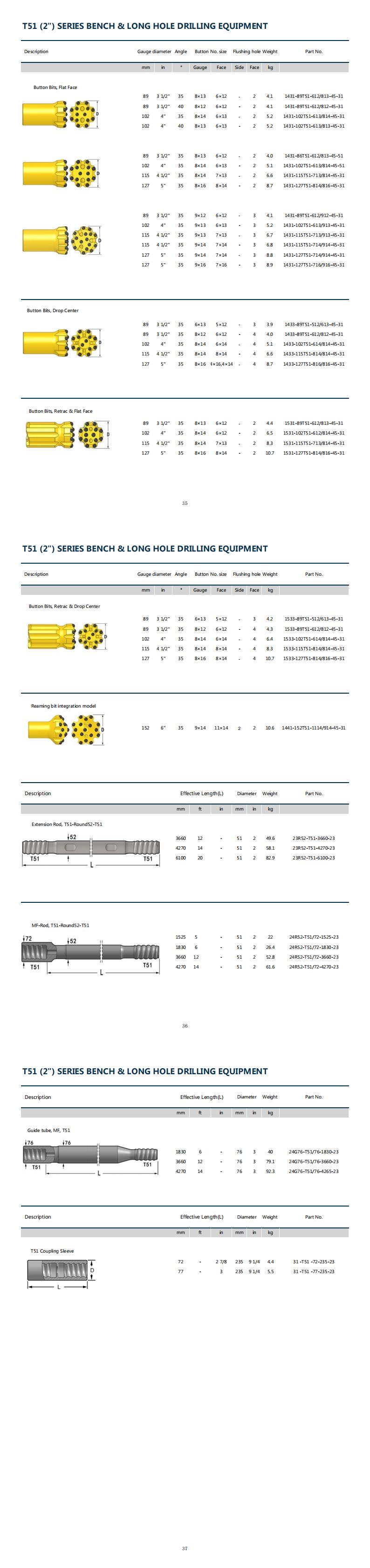 Catalogue-Of-T51_00